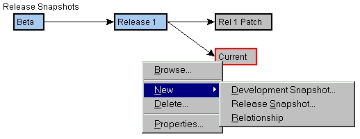 Snapshot context menu