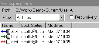 Workspace Actions